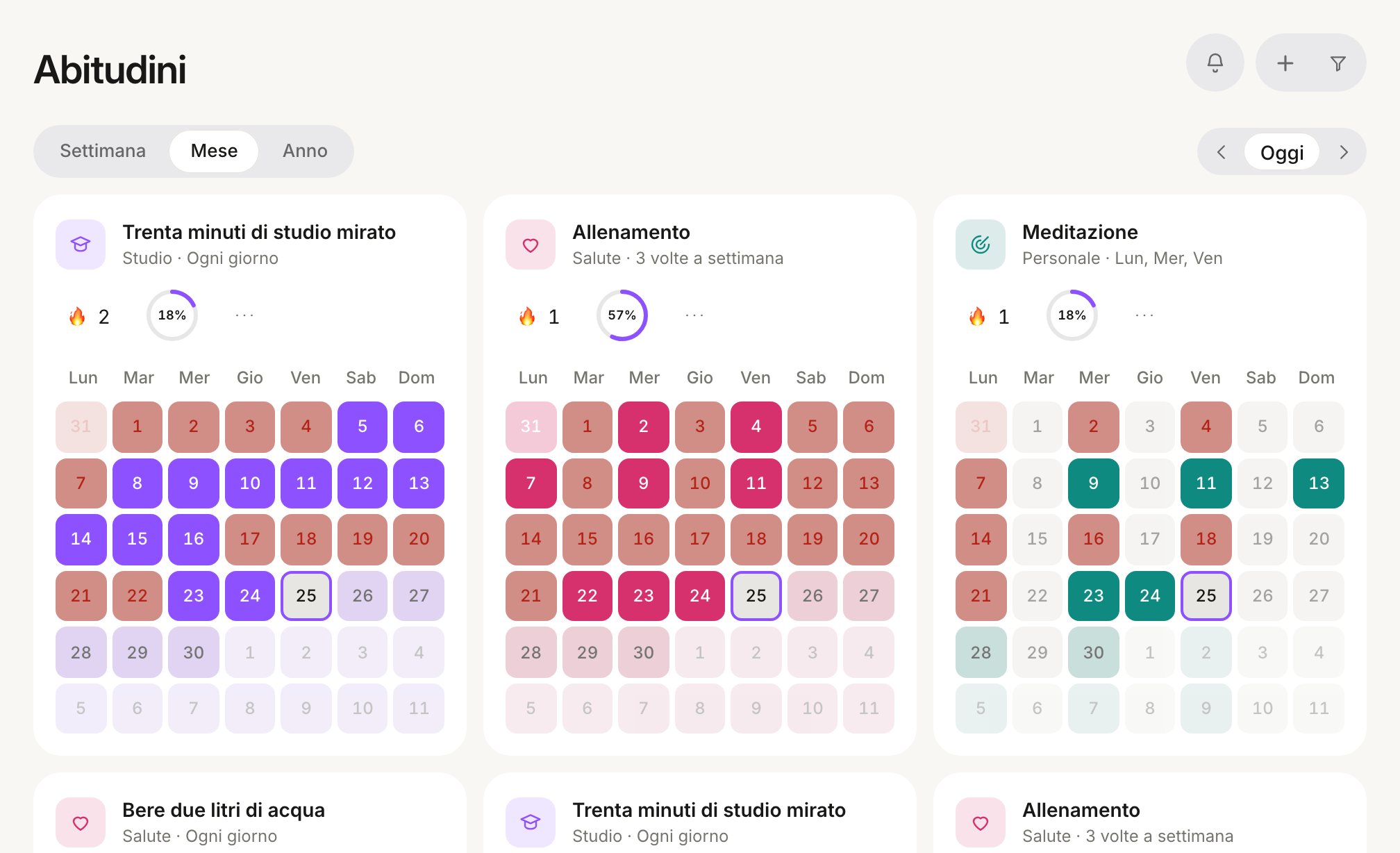Vista mensile delle abitudini con i giorni completati colorati, streak e percentuale